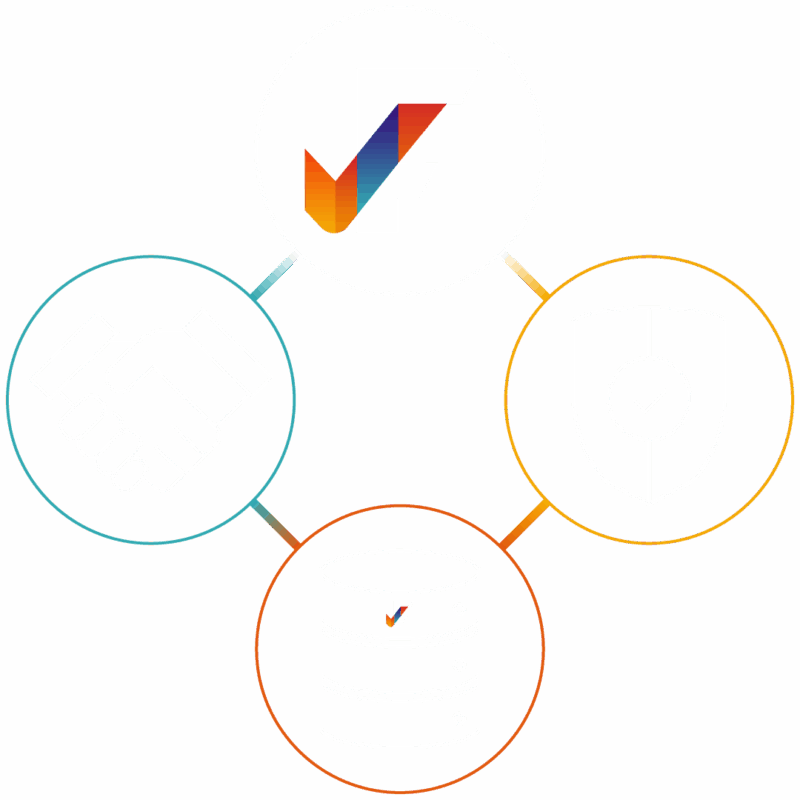 How it works chart-white icons-r1